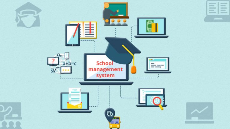 School Management System Software complete Guide - Jibu SMS